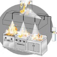 sistemas contra incendios para cocina
